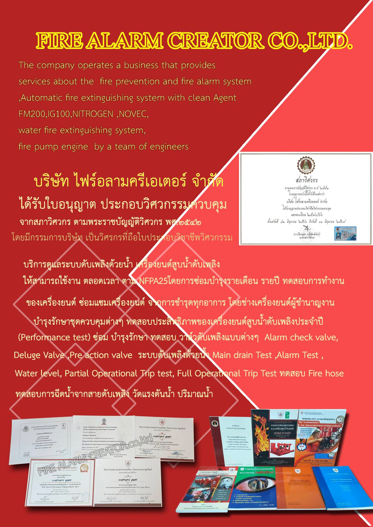 Firepump01 ทดสอบประสิทธิภาพ performance test NFPA 25